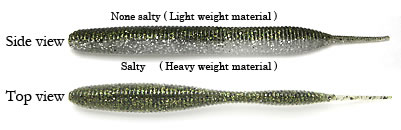 Keitech Sexy Impact Details